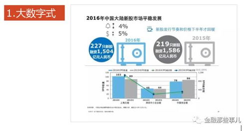 如何做出咨询公司风格的数据图表 文末有福利